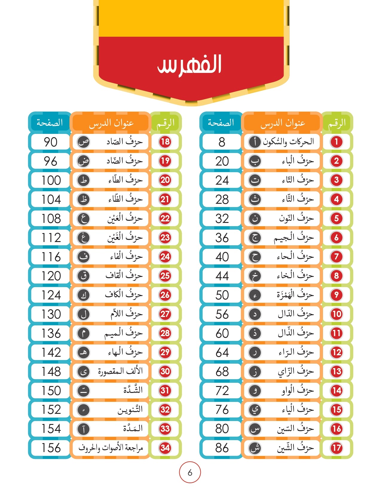 Noor Al-Arabiya Level 1 (1st Grade)