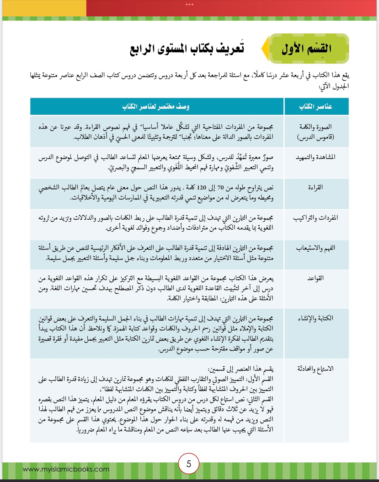 Noor Al-Arabiya Level 4 (4th Grade) Teachers Guide