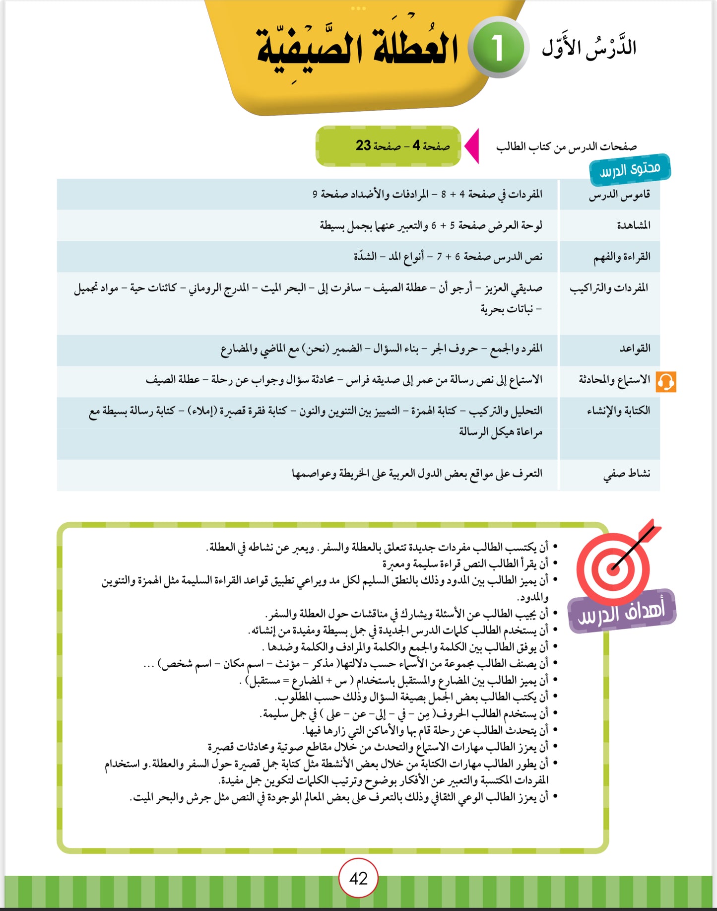 Noor Al-Arabiya Level 4 (4th Grade) Teachers Guide